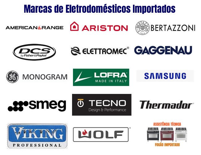 Marcas Eletrodomésticos Importados